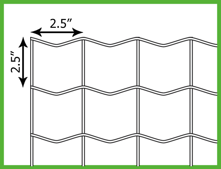 Detail of the 2.5 inch by 2.5 inch Euro fence opening