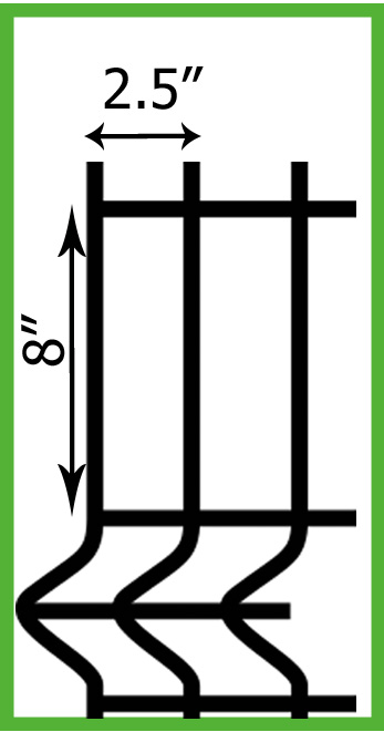 Close-up of the V-fold bend in a mesh panel